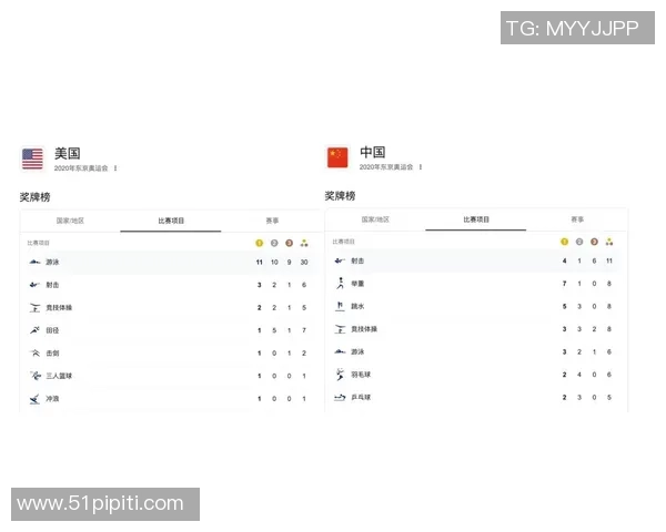 武汉篮球队强势领跑冠军赛积分榜总分87分展现夺冠实力